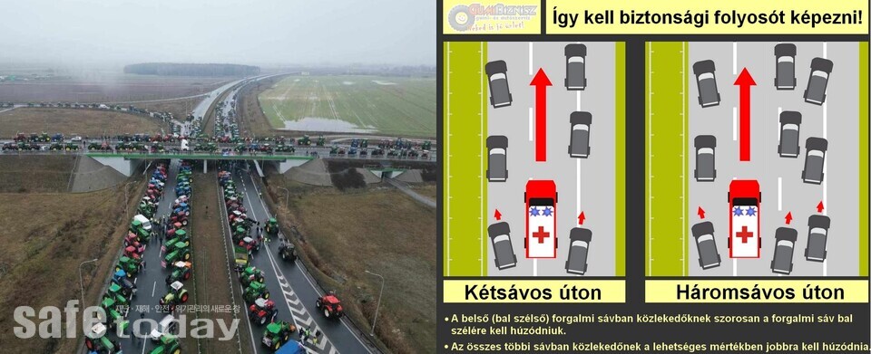 사진 7. 도로점령한 헝가리의 트랙터 시위대와 길터주기 요령(출처 : Motosygnaly)