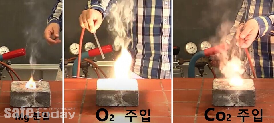 그림 4. 연소 중인 마그네슘 분말에 산소와 이산화탄소 주입 결과(출처 : Mathias Peiper)