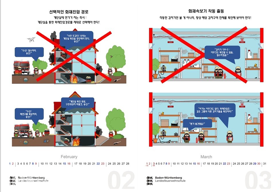 그림 3. 독일 소방학교 전술달력 2월 및 1월 내용