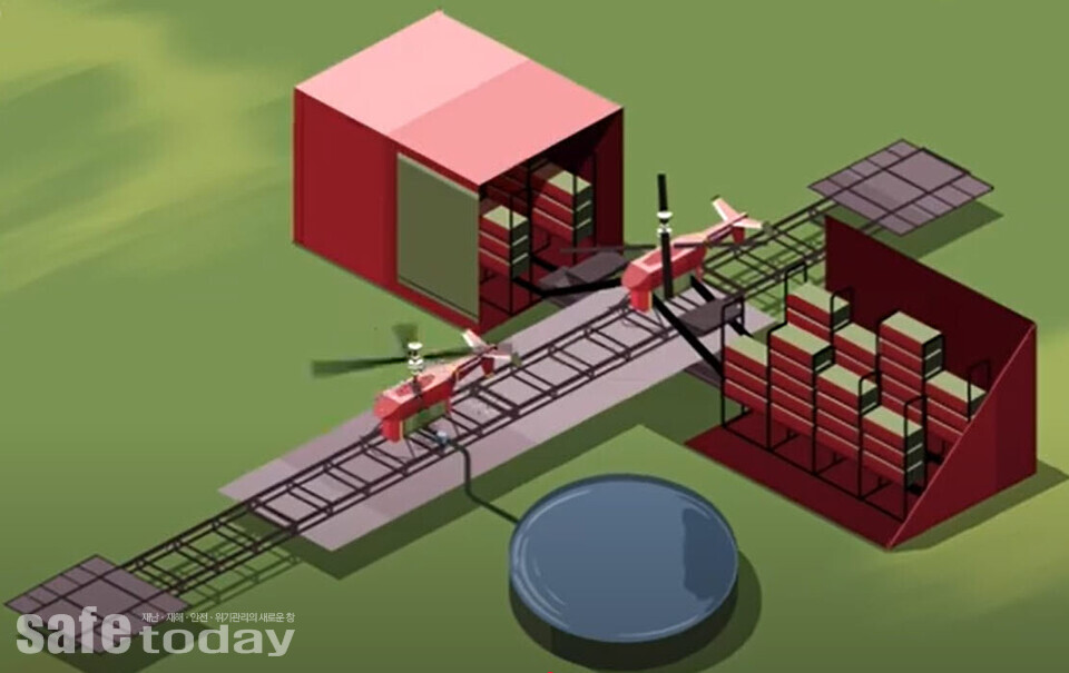 그림 9. 지상기지에서 배터리 교환 및 물충수하는 펠리칸 드론 – 출처 : avidere